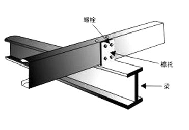 海东檩托